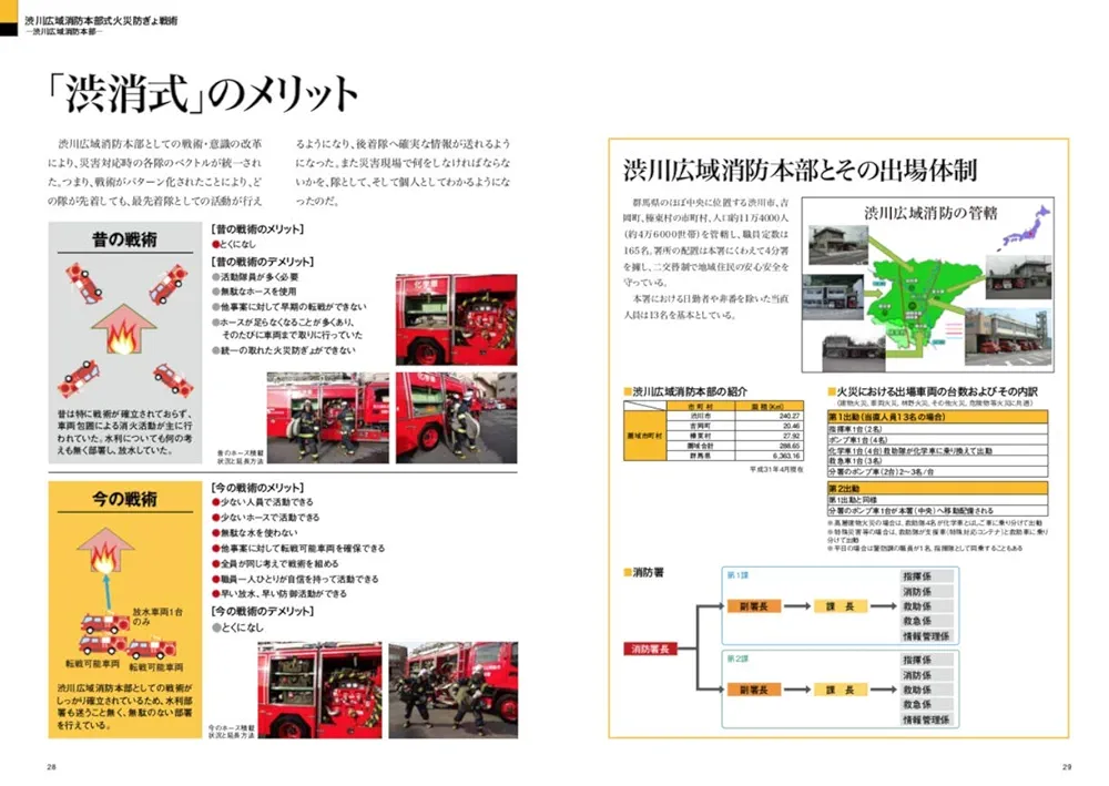 新消防戦術 新・消火戦術ガイドブック - イカロス出版 イカロス出版の本